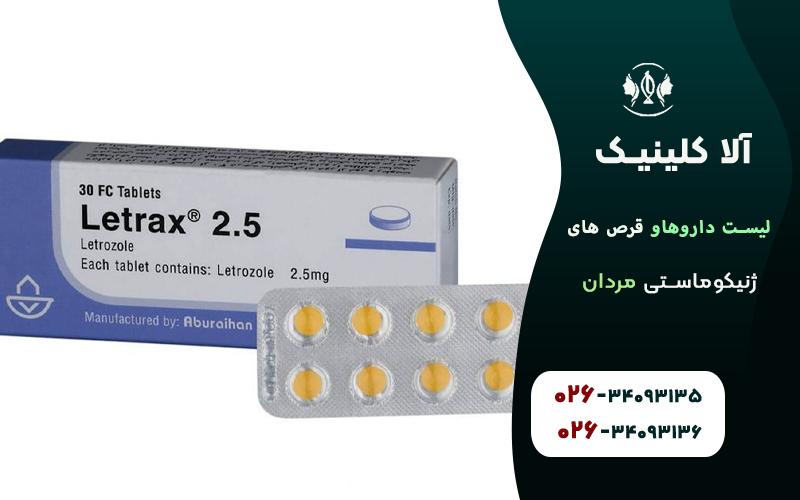 لیست قرص ها و داروهای ژنیکوماستی مردان